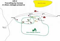 The scheme route
